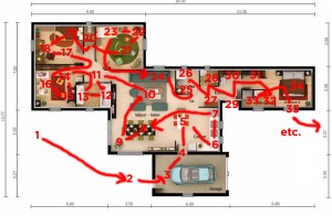 Exemple de parcours mémoire (cliquez pour agrandir)